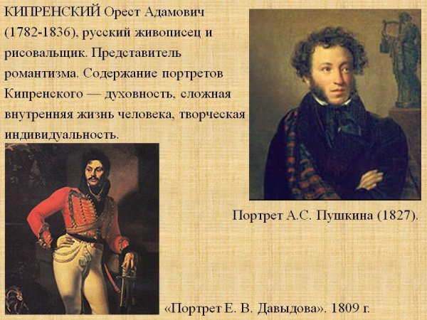 Кипренский Орест Адамович (1782