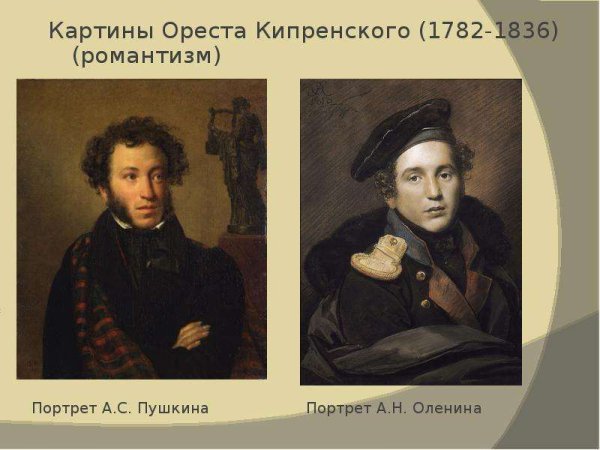 Кипренский автопортрет 1828