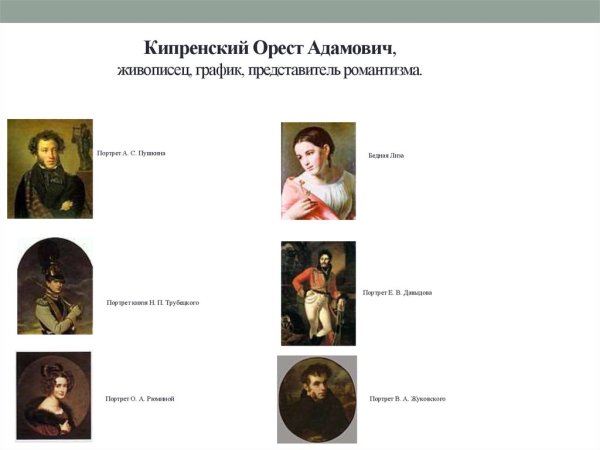 Кипренский портрет Щербатовой