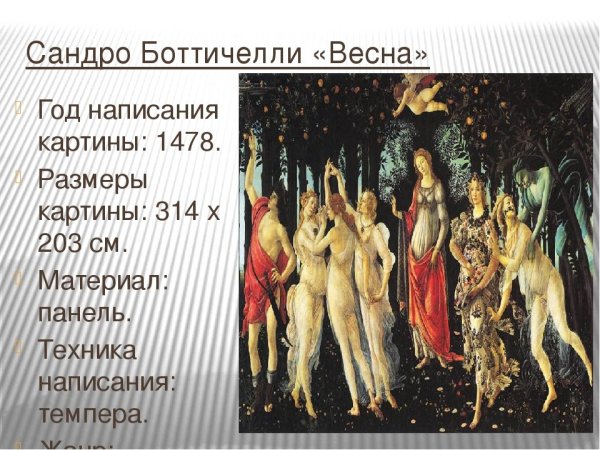 Сандро Боттичелли Весна