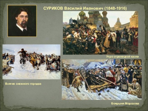 Серов Суриков