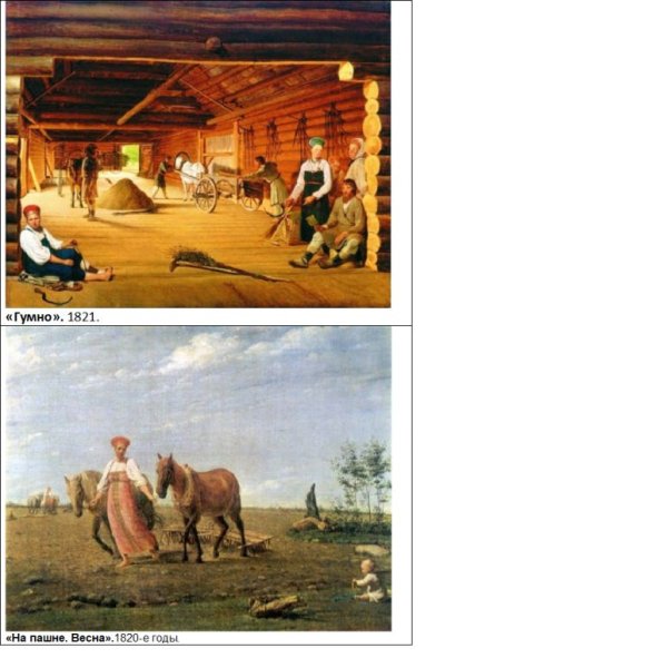 «Крестьянские дети в поле» а.г. Венецианова