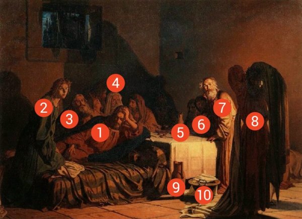 Иван Айвазовский. Тайная вечеря. 1890
