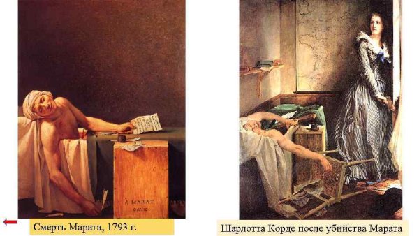 Жак Луи Давид «смерть Марата», 1793 г.