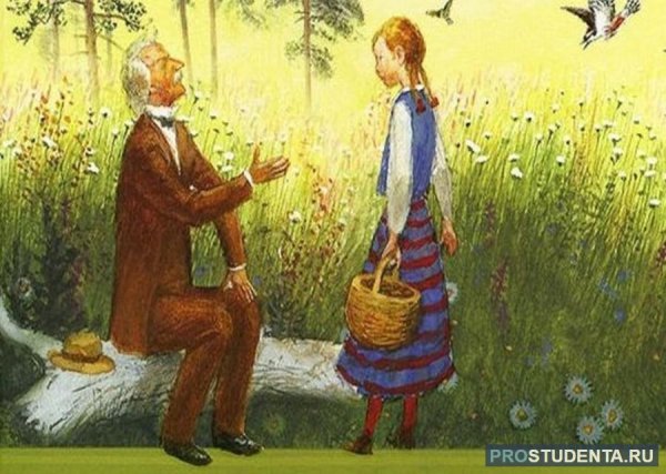 Константин Паустовский корзина с еловыми шишками