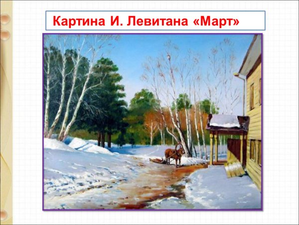 Левитан март 1895