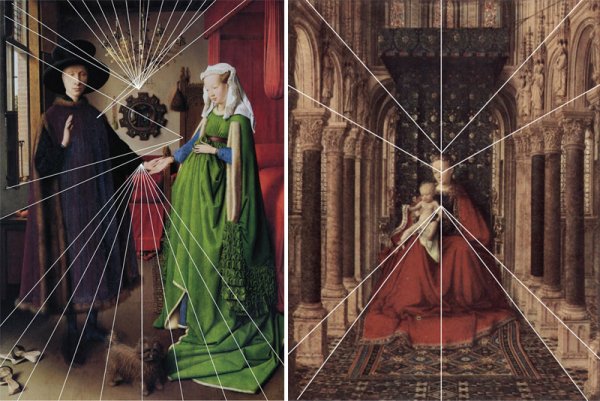 Арнольфини Ван Эйк