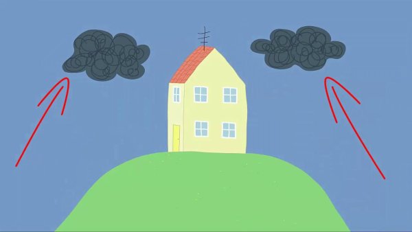 Свинка Пеппа начало мультика