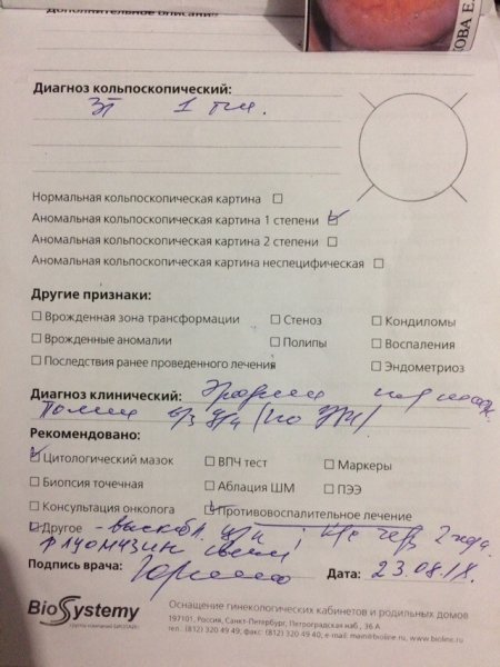 Международная классификация кольпоскопических терминов