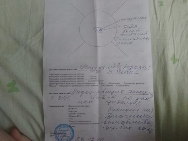 Атлас по кольпоскопии Петренко