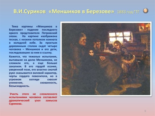 Меньшиков в Березове Суриков