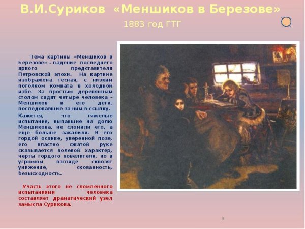 Меншиков в Березове Жанр картины