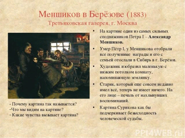 Меньшиков в Березове картина Сурикова