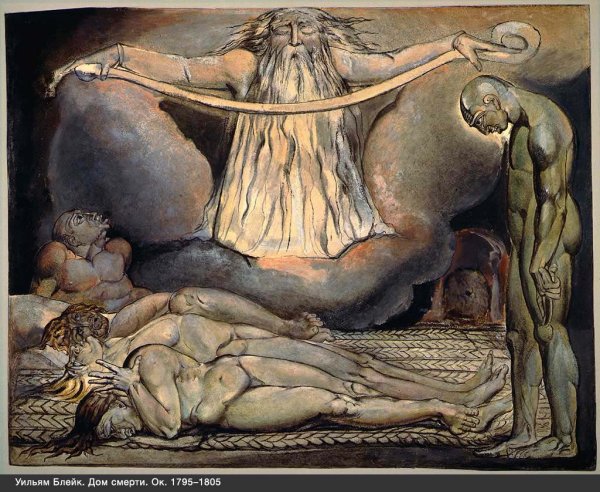 Вильям Блейк