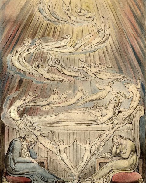 Уильям Блейк (William Blake)