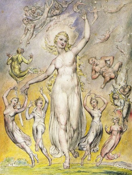 Вильям Блейк