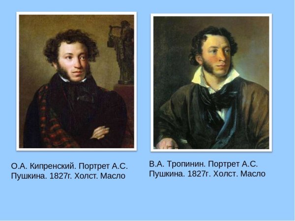 Кипренский портрет Пушкина 1827