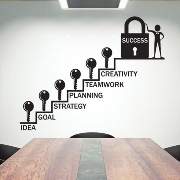 Мотивирующие фразы