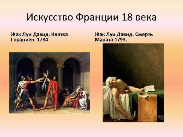 Клятва горациев Жак Луи Давид 1784