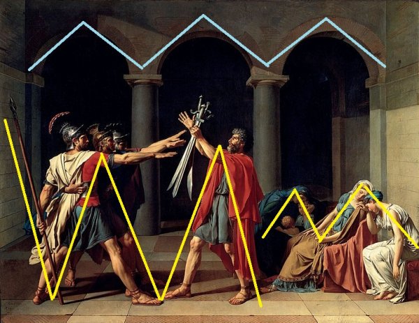 Давид клятва горациев