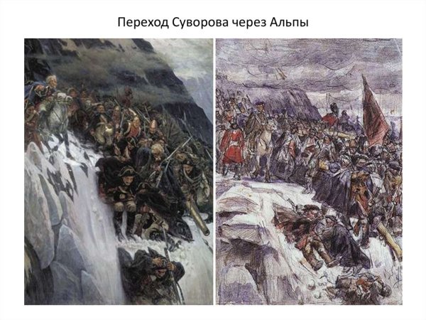 Василий Суриков переход Суворова через Альпы