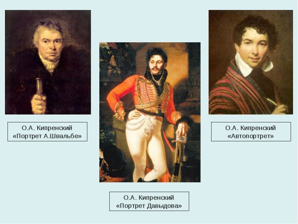 Орест Адамович Кипренский