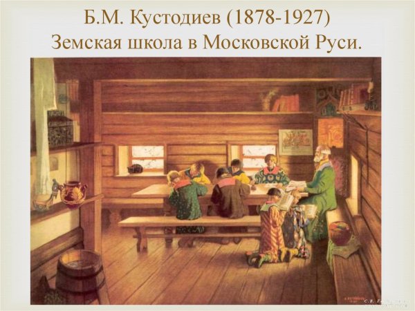 1888 Год Земская школа село Чуево