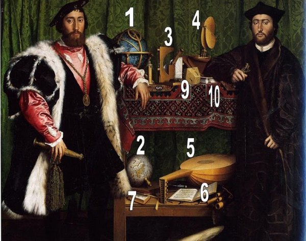 Ганс Гольбейн послы