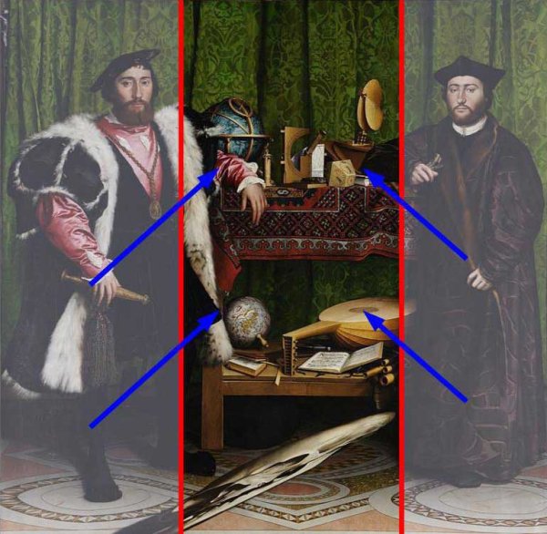 Ганс Гольбейн младший послы