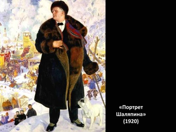 Борис Михайлович Кустодиев Шаляпин