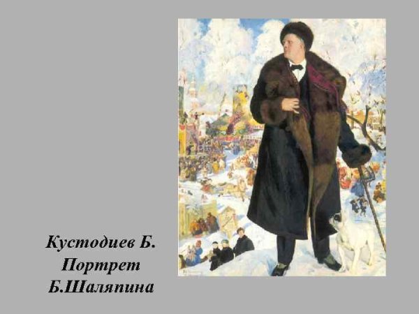 Борис Михайлович Кустодиев портрет ф. и. Шаляпина