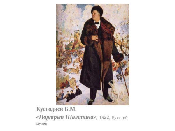 Шаляпин картина Кустодиева