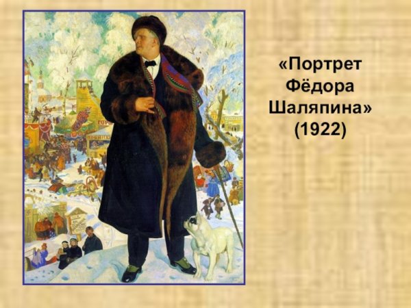 Кустодиев портрет Шаляпина