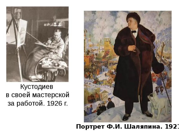 Картина Кустодиева портрет Шаляпина