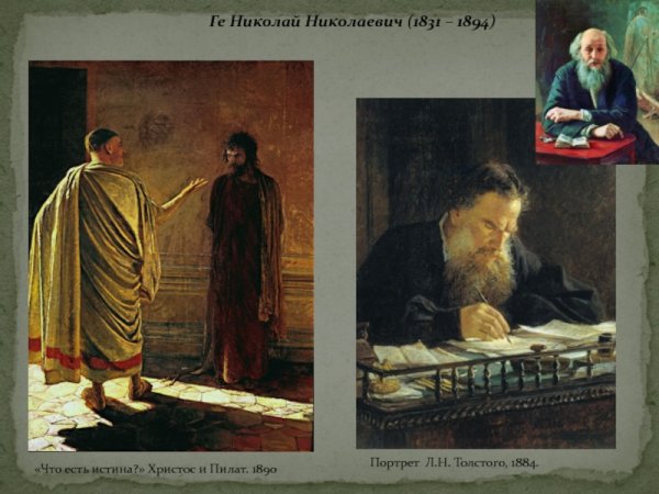 Николай Николаевич ге портрет Толстого