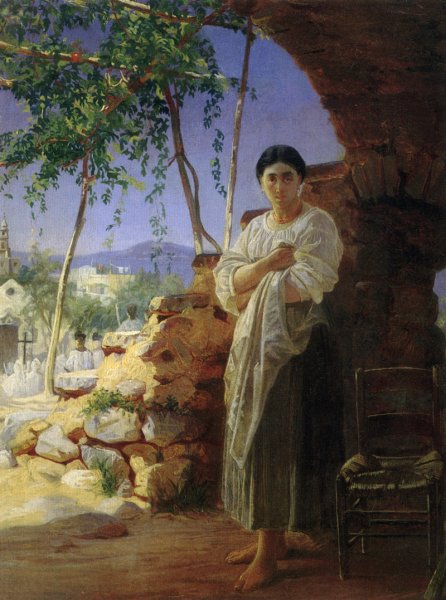 Николай Николаевич ге