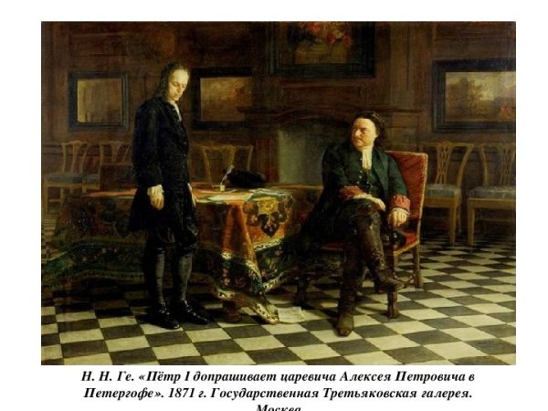 Н Н ге Петр i допрашивает царевича Алексея Петровича в Петергофе