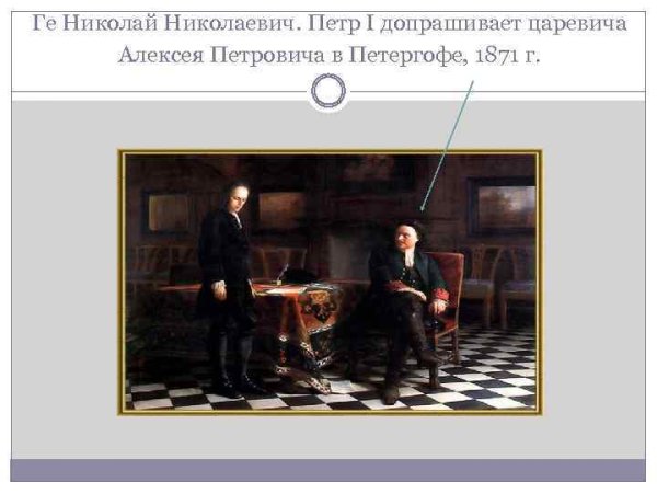 Петр i допрашивает царевича Алексея в Петергофе