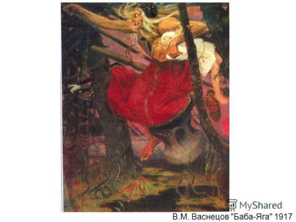 Васнецов Виктор Михайлович баба Яга