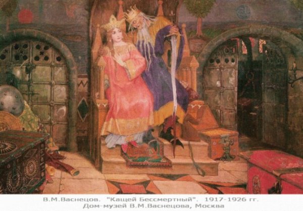 Билибин Василиса прекрасная баба Яга