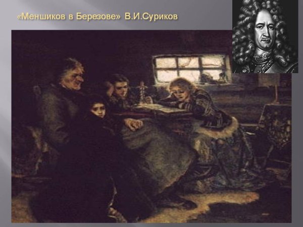 Суриков Меньшиков в Березове картина
