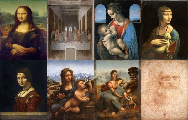 Святой Иоанн Креститель Леонардо