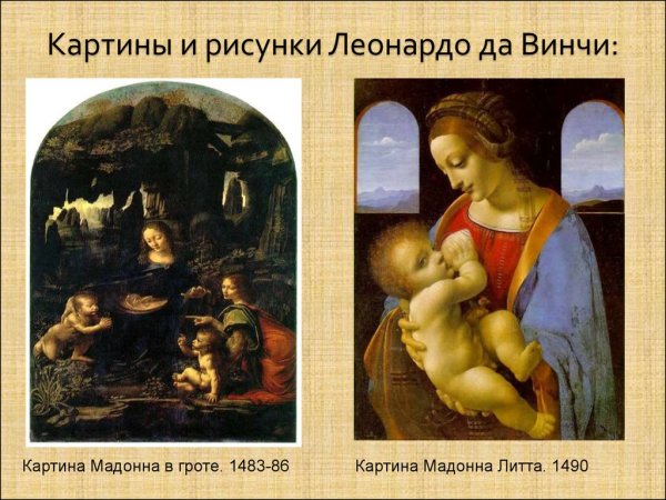 Леонардо Мона Лиза дель Джокондо