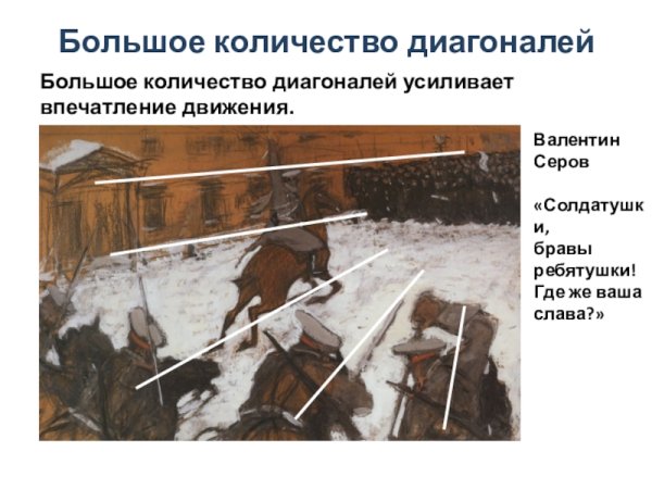 В. А. Серов. «Солдатушки, бравы ребятушки, где же ваша Слава?», 1905 г.