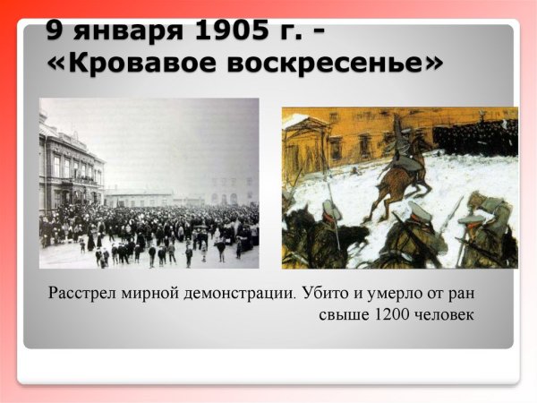 Валентин Серов разгон казаками демонстрантов в 1905 году