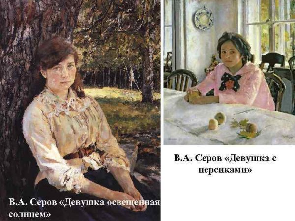 Валентин Серов девушка освещенная солнцем