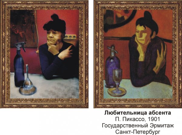 Женщина с абсентом Пикассо