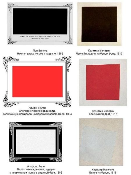 Картины альфонса Алле битва негров