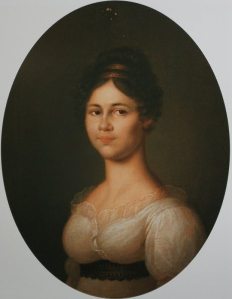 Портрет Ивана Петровича Аргунова