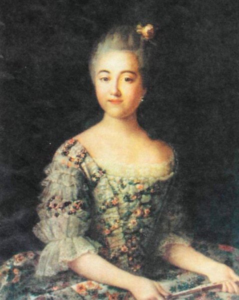 Аргунов портрет Екатерины 2